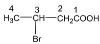 IUPAC & GOC 