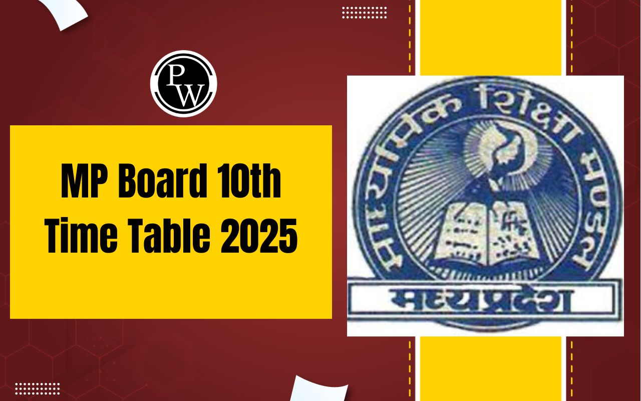MP Board 10th Time Table 2025