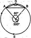 NCERT Solutions for Class 9 Maths Chapter-10 Circles/image017.jpg