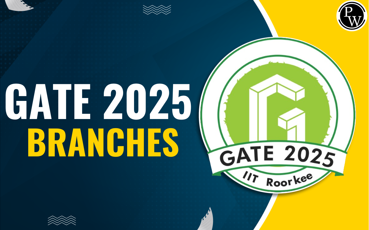 GATE 2025 Branches