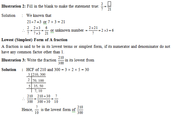 examples of fractions