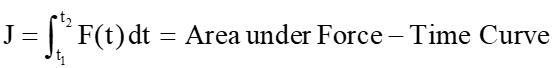 impulse of a force