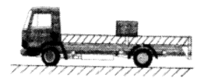 NCERT Solutions for Class 11  Physics Chapter 5 - Laws Of Motion