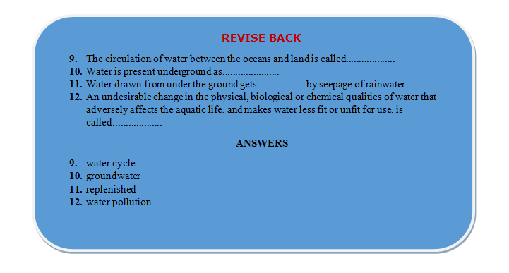 water management revision
