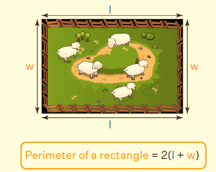 Perimeter of a Rectangle Formula