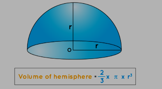 Volume of a Hemisphere Formula