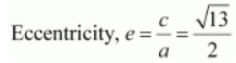 ncert solution
