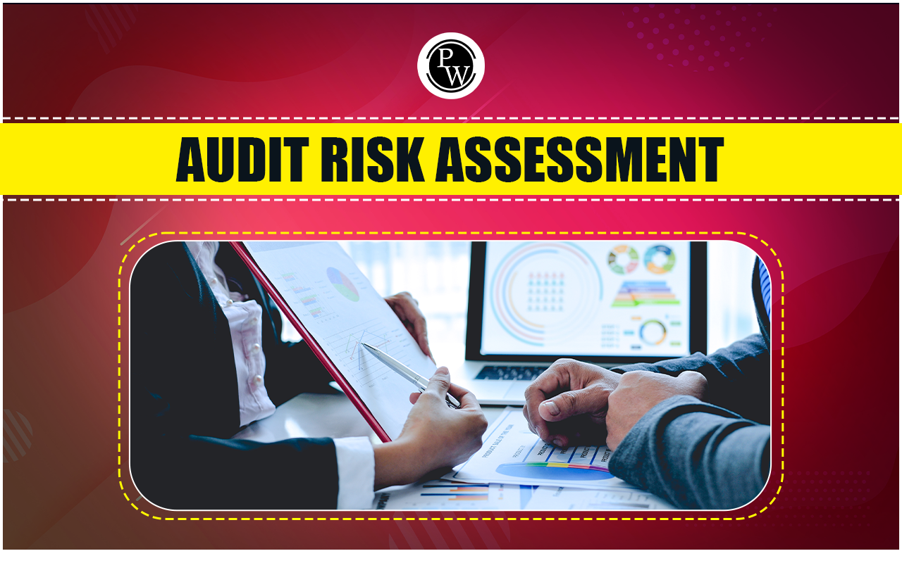 Audit Risk Assessment