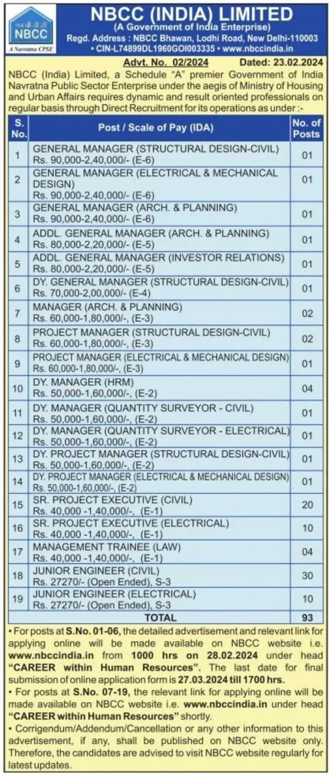 NBCC JE Notification 2024