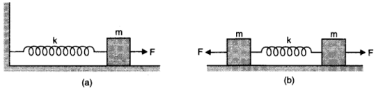 chapter 14-Oscillations
