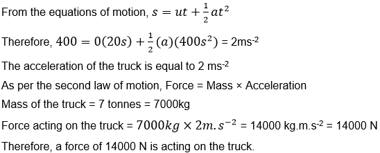 NCERT Solutions For Class 9 Science Chapter 9 Image 3 NCERT Solutions For Class 9 Science Chapter 9 Image 3