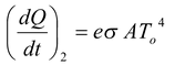 Heat Radiation