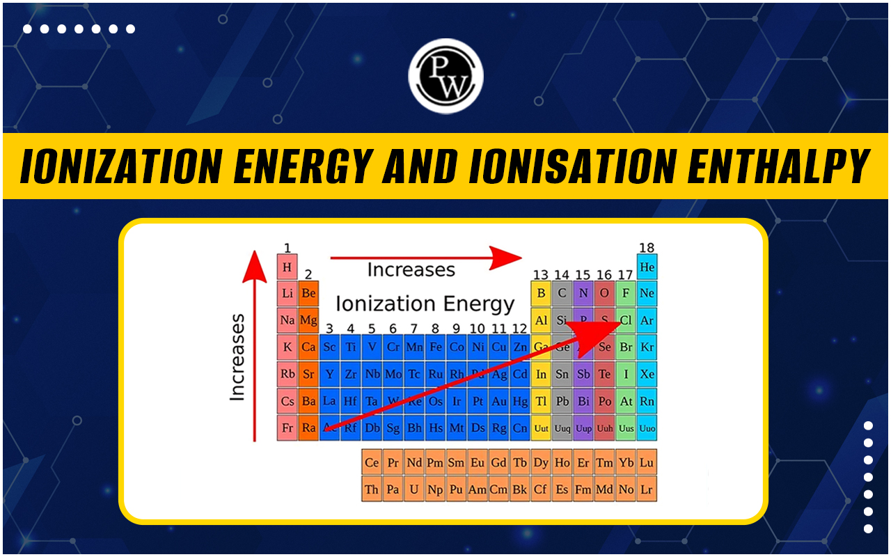 Ionization Energy