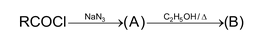Cyanides And Isocyanides 