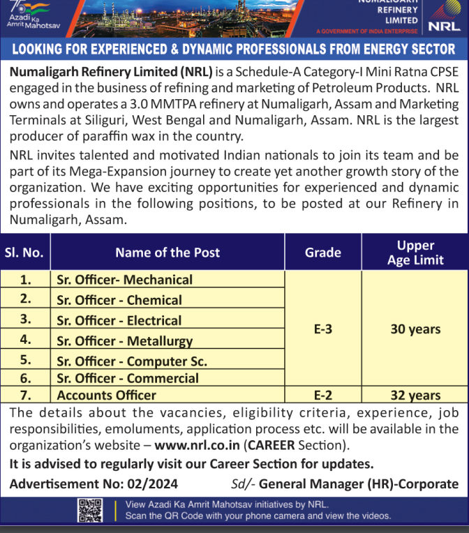 NRL Recruitment 2024 Notification