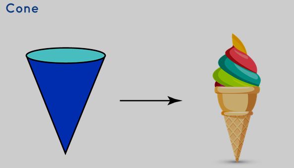 Cone