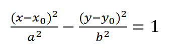Standard Form Formula Hyperbola