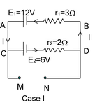 Kirchhoff Law