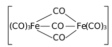 IUPAC Nomenclature Of CO−Ordination Compounds