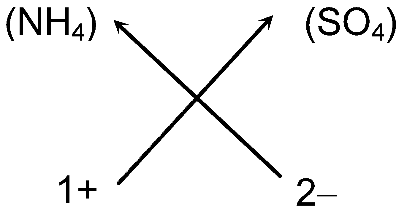 Formula Mass