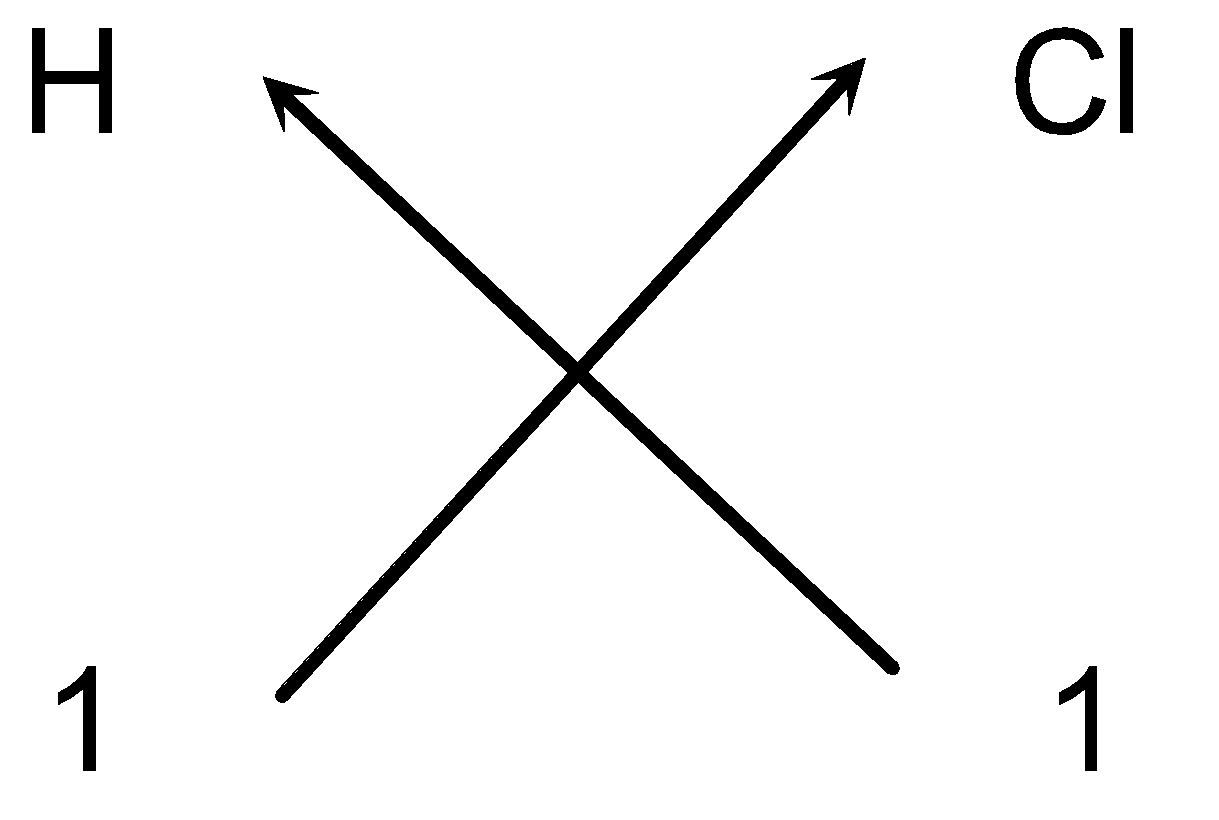 Formula Mass