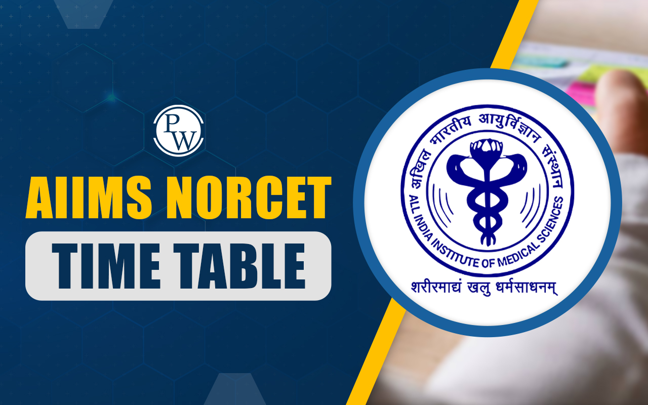 AIIMS NORCET Time Table