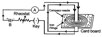 permanent magnets