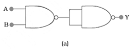 NCERT Solutions for Class 12 Physics Chapter 14- Semiconductor Electronics: Materials, Devices And Simple Circuits