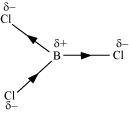chapter 11- p- Block Elements