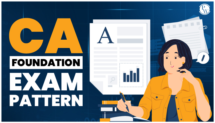 CA Foundation Exam Pattern 2025