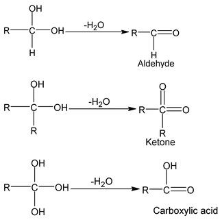 Functional Group
