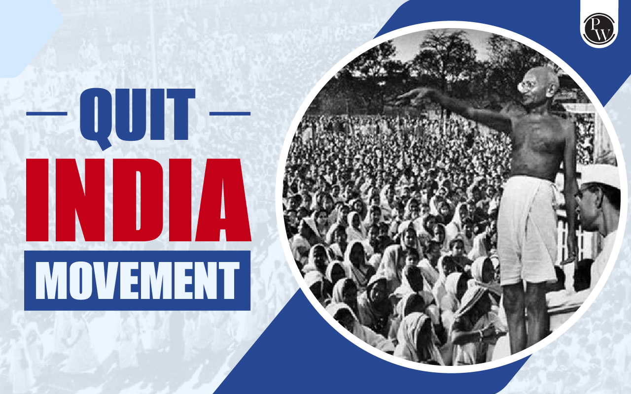 Quit India Movement