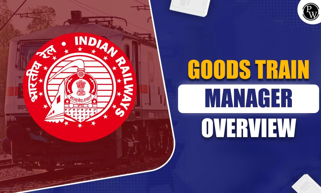 Goods Train Manager