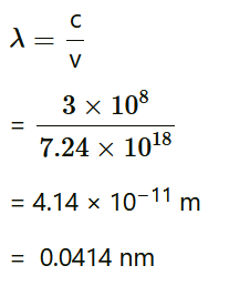 NCERT Solutions for Class 12 Physics Chapter 11 - Dual Nature Of Radiation And Matter