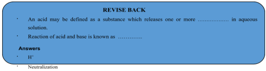 Modern Concepts of Acids and Bases
