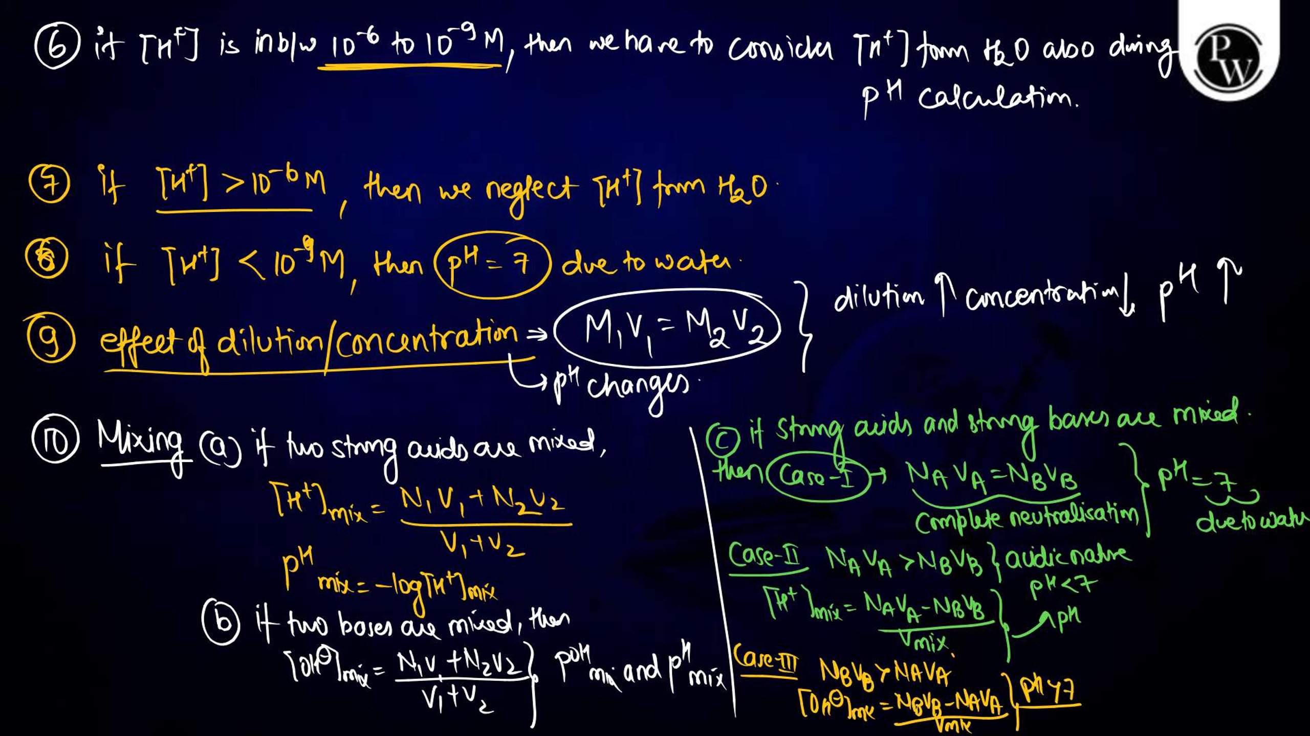 Ionic Equilibrium Notes for NEET