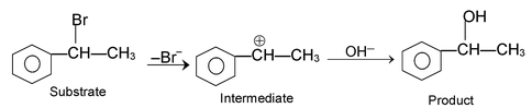 Mechanism Of Organic Reaction