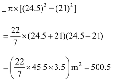 Circle Area Related To Circles 