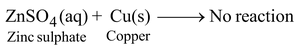 chemical properties of metals
