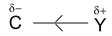 Electronic Displacement In Covalent Bonds 