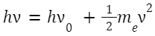 Photoelectric Effect