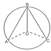 CIRCUMFERENCE OF A CIRCLE