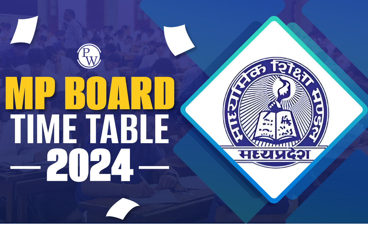 MP Board Time Table 2024