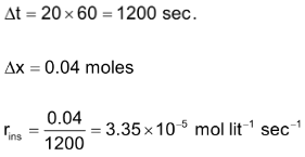 Rate Of Reaction