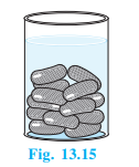 ncert solutions class 10 chapter 13 Ncert solutions class 10 chapter 13-14