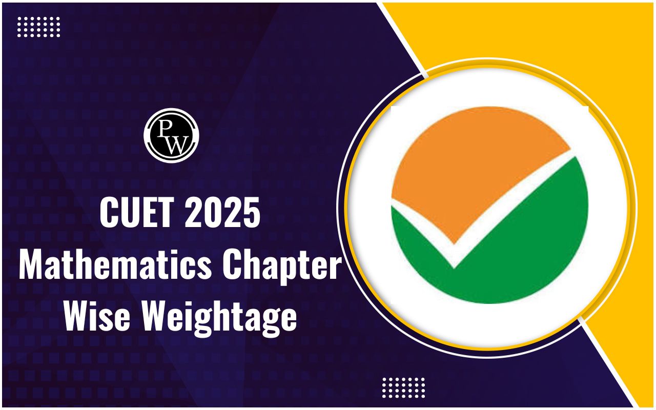 CUET 2025 Mathematics Chapter Wise Weightage