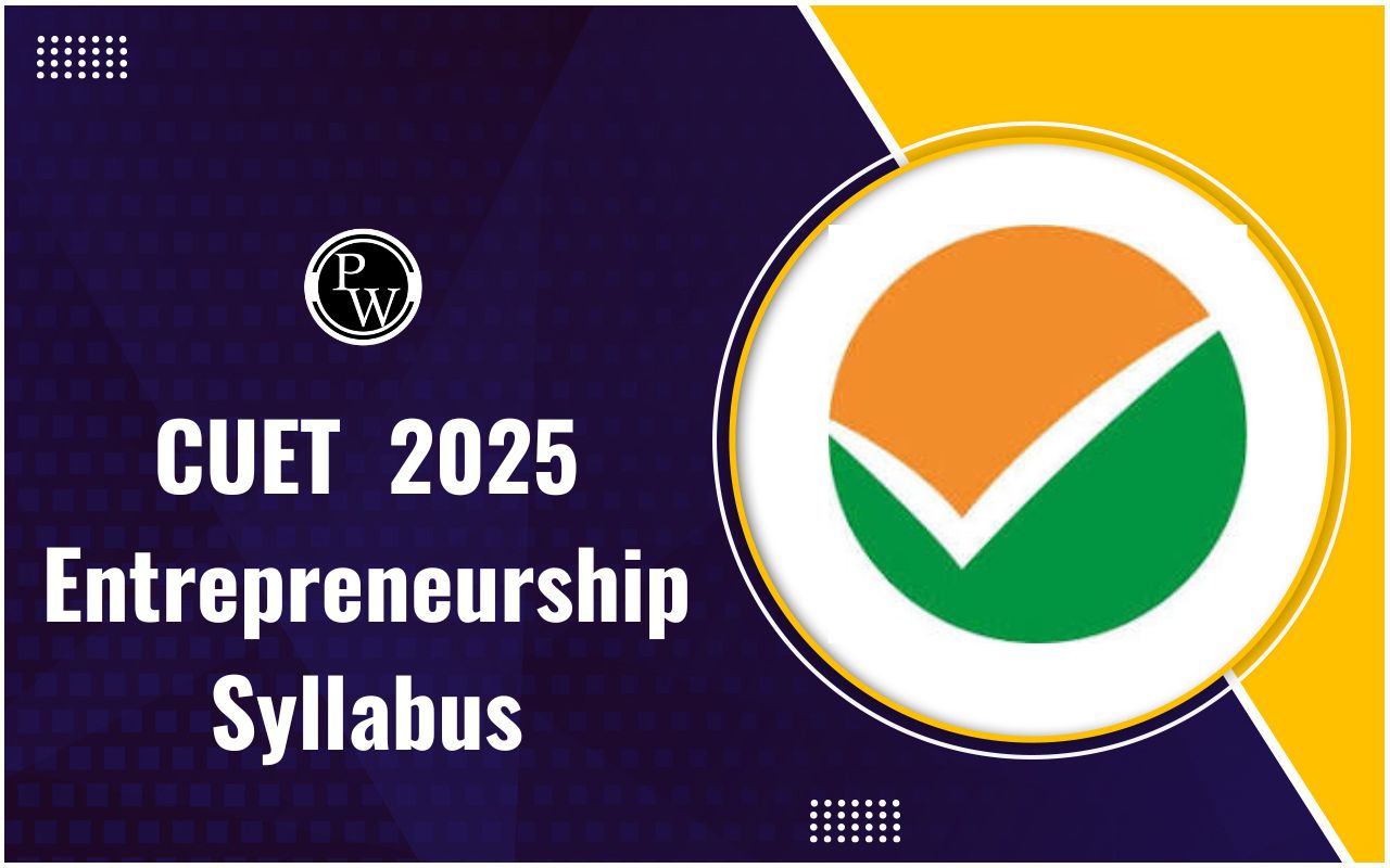 CUET Entrepreneurship Syllabus 2025