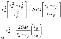 Kepler’s Laws 