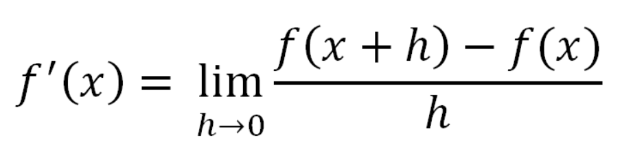 Difference Quotient Formula