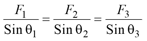 Lami's Theorem Formula